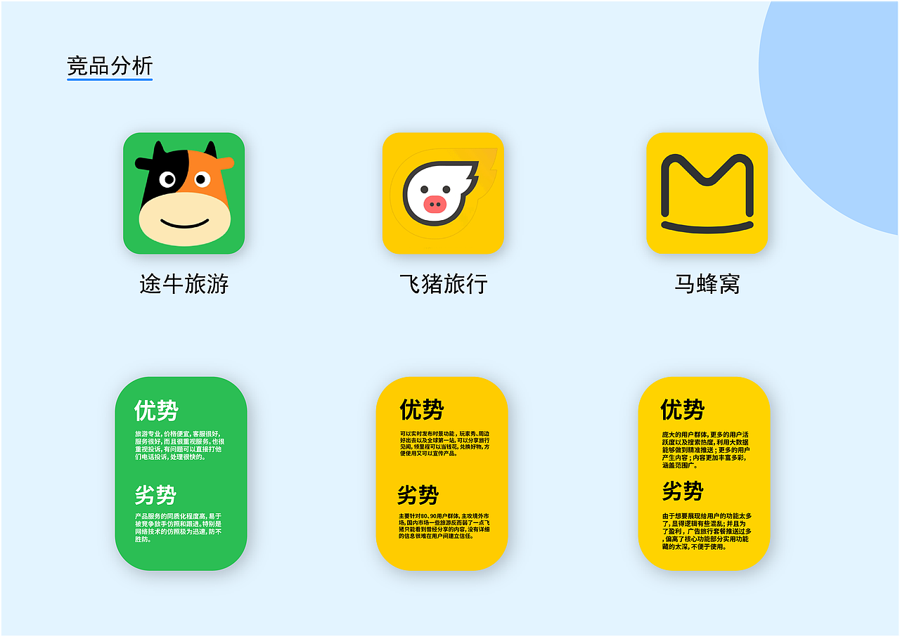 UI设计爱游APP