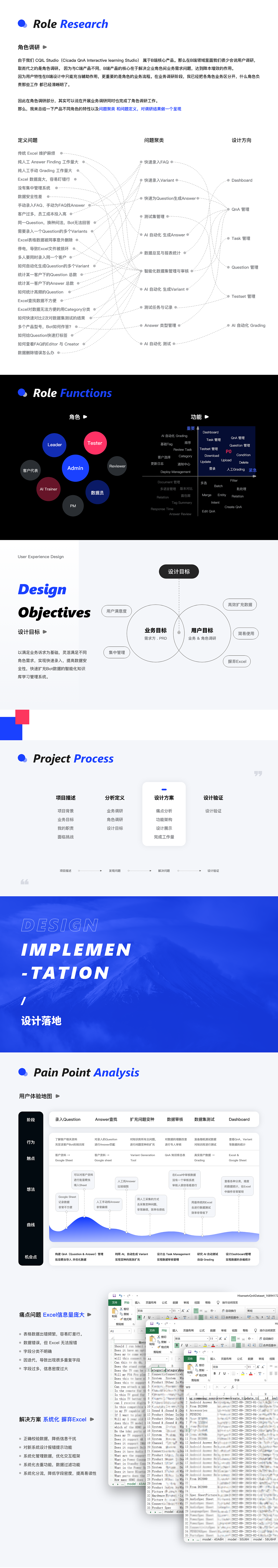 交互作品集 Carroll Chen（图ZMzQ1OTYzMzk2） - 交互/UE - 站酷设计师CarrollChen原创素材 - 站酷ZCOOL
