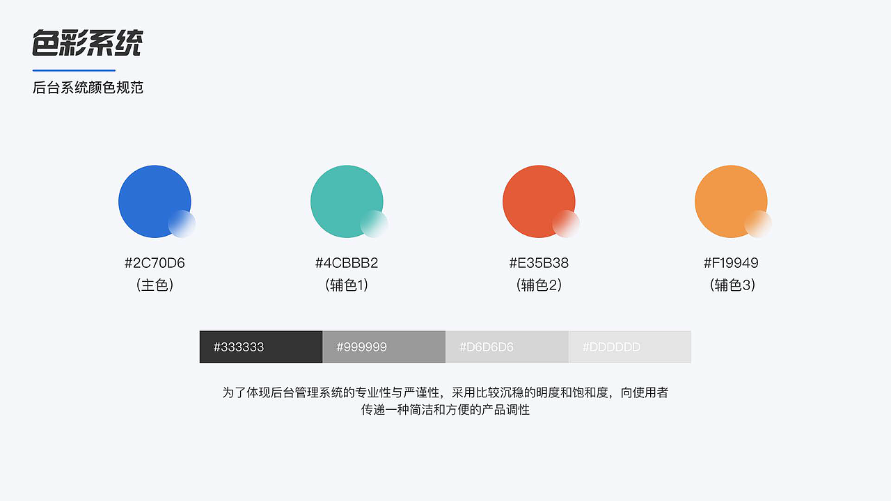 2024UI/UX设计作品集（图ZMzYyMjk0NTEy） - APP界面 - 站酷设计师来碗BFC原创素材 - 站酷ZCOOL