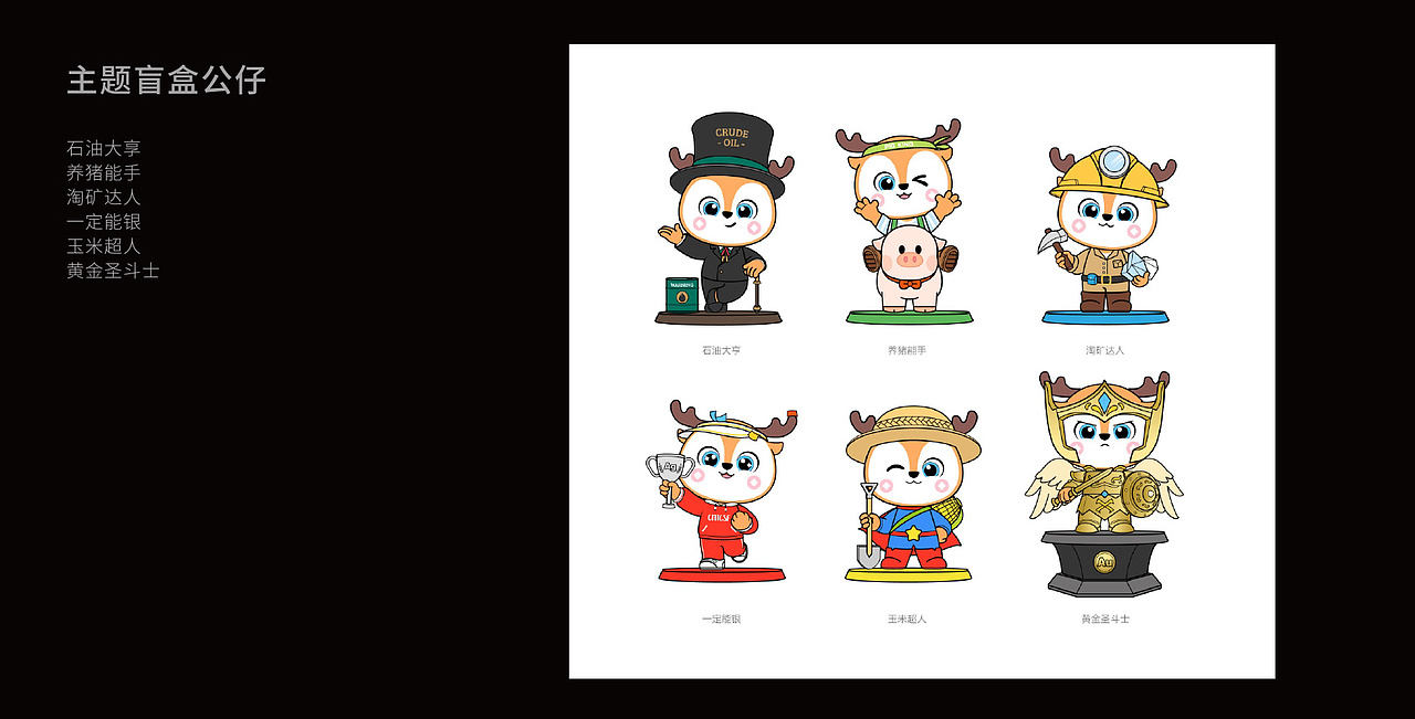 信小䘵卡通IP形象设计,应用主题造型延展