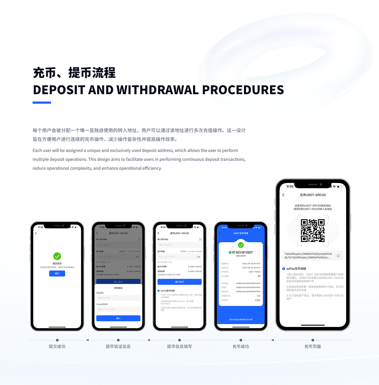 2023-2024作品产出