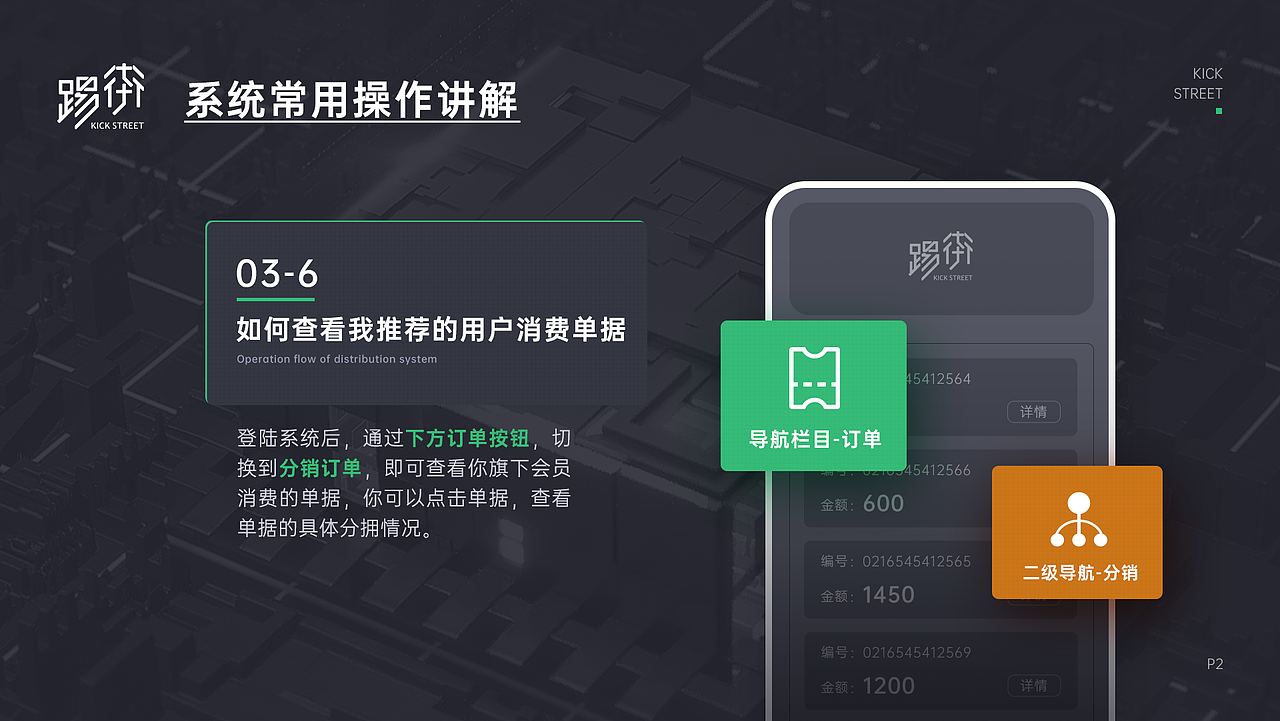 科技风终端门店分润操作系统ppt（图ZMzQyNTI5ODky） - PPT/Keynote - 站酷设计师追逐风儿2014原创素材 - 站酷ZCOOL