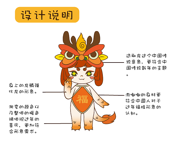 龙小年IP设计（图ZMzI4MDEwMTM2） - IP形象 - 站酷设计师甘棠小盆友原创素材 - 站酷ZCOOL