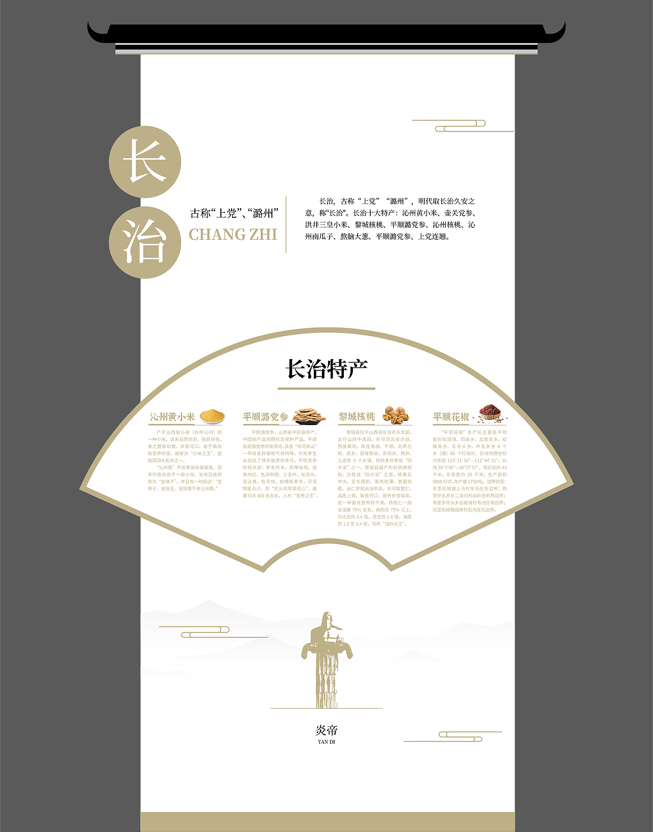 异形展板（图ZMzAxOTQ1NTky） - 海报 - 站酷设计师野路紫原创素材 - 站酷ZCOOL