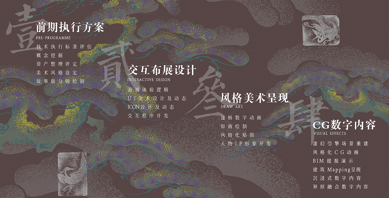 展陈多媒体内容供应商—新数字工作室2023年简介