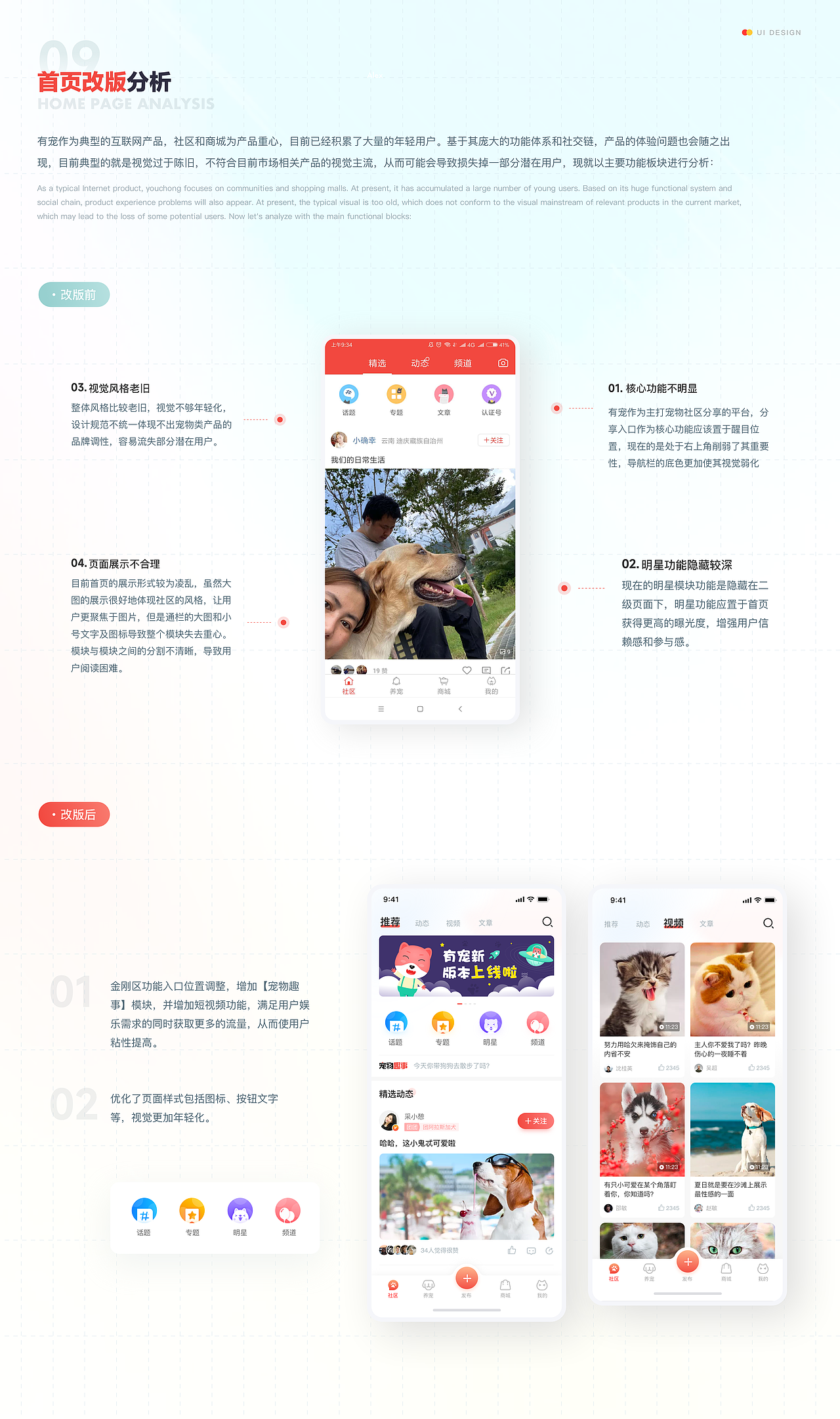 2022作品集（图ZMzE2MjEyNDM2） - APP界面 - 站酷设计师进击滴设计师原创素材 - 站酷ZCOOL