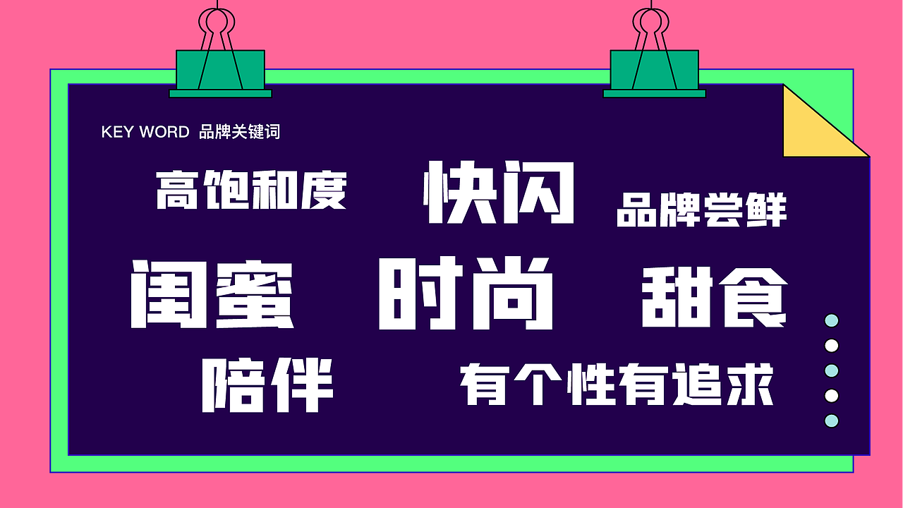 品牌VI设计 | 糖分补给站🍬（图ZMzQ3ODg2MTEy） - 品牌 - 站酷设计师佩佩PEIPEI呀原创素材 - 站酷ZCOOL