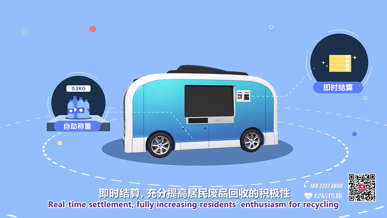 废品回收自动结算流动商铺