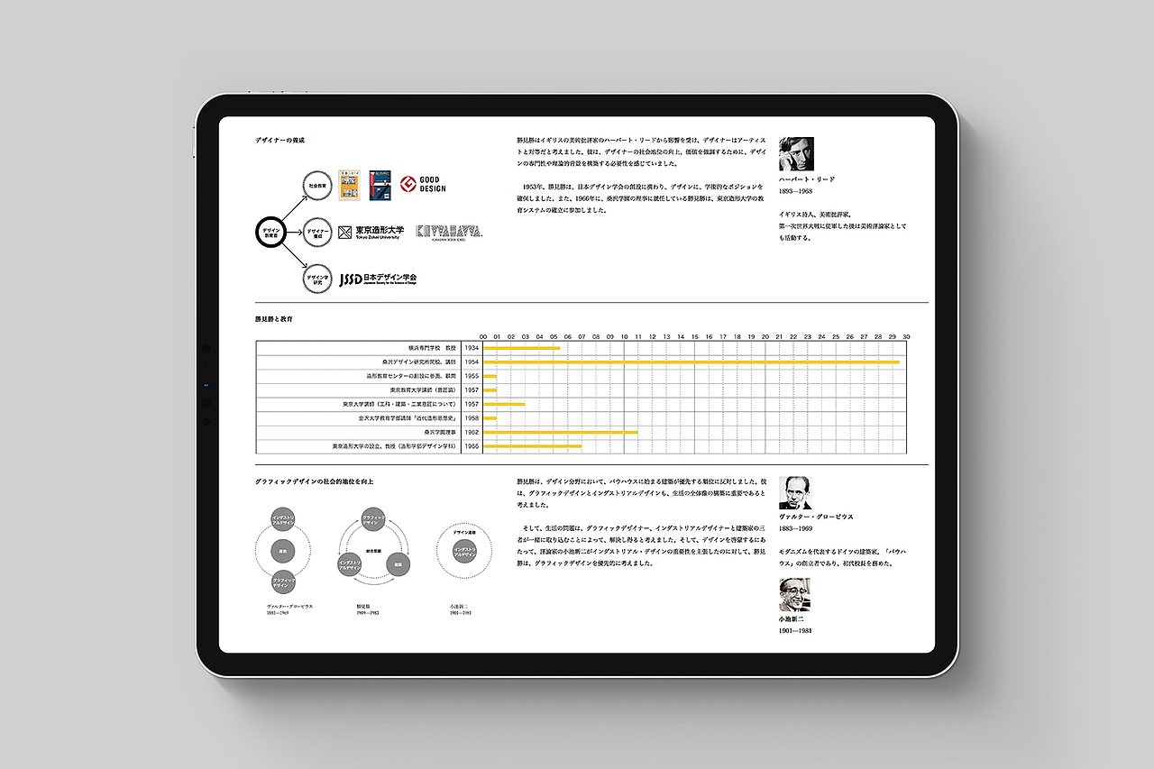 胜见胜藏品数字档案库（图ZMjk4ODI2Mzg4） - 其他网页 - 站酷设计师FengliDesign原创素材 - 站酷ZCOOL