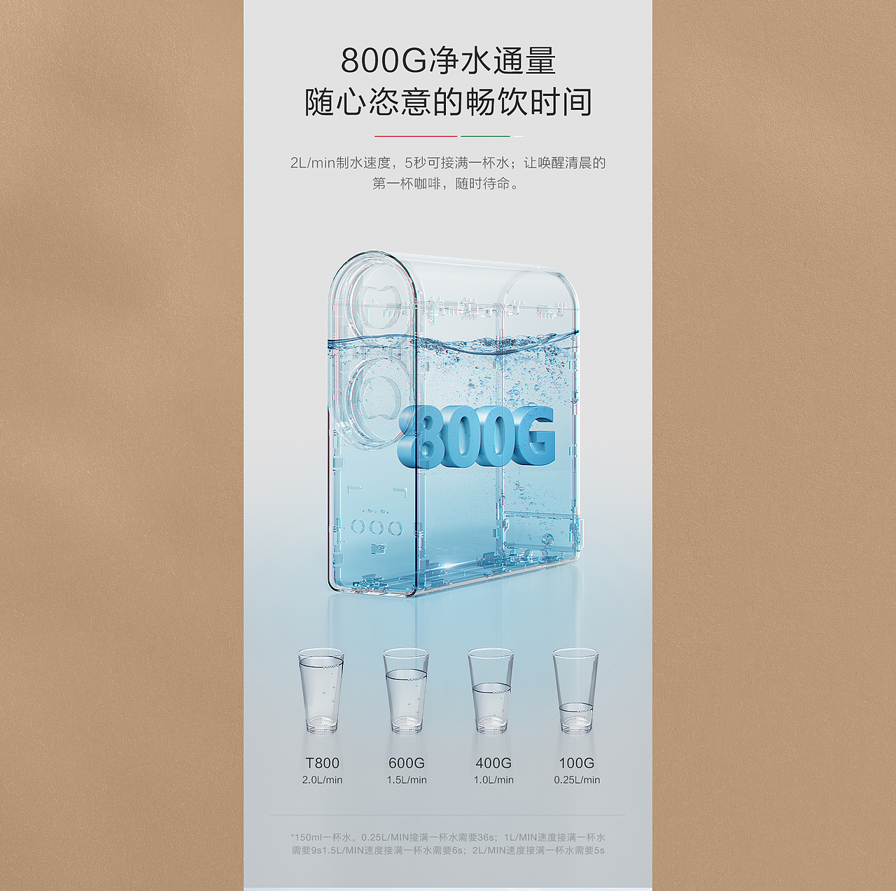 2022上半年电器详情页|云上广告（图ZMzA4NTUwMDY4） - 电商 - 站酷设计师云上品牌视觉原创素材 - 站酷ZCOOL