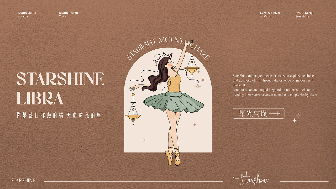 星座香水品牌案例