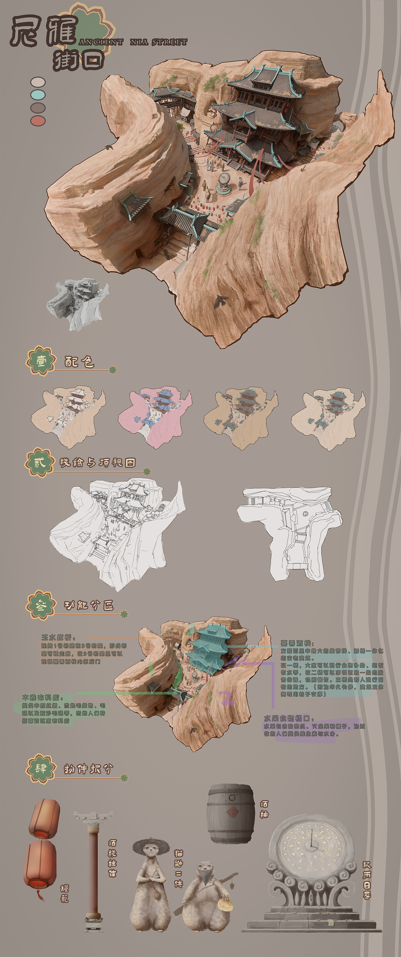 尼雅街口（图ZMzE3NzczMTg4） - 概念设定 - 站酷设计师zaiXxxxxx原创素材 - 站酷ZCOOL