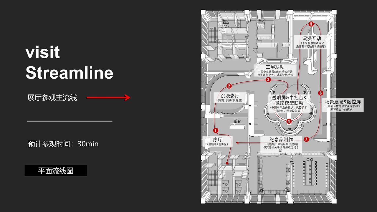 智慧城轨展示体验中心（图ZMzMzNDY0ODYw） - 展陈设计 - 站酷设计师庄SIR创意设计原创素材 - 站酷ZCOOL