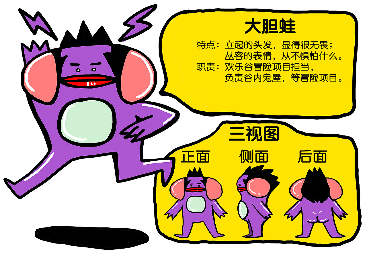 五蛙大队/欢乐谷合作项目（图ZMzEwNjM0NzEy） - 网络表情 - 站酷设计师瀑囍原创素材 - 站酷ZCOOL