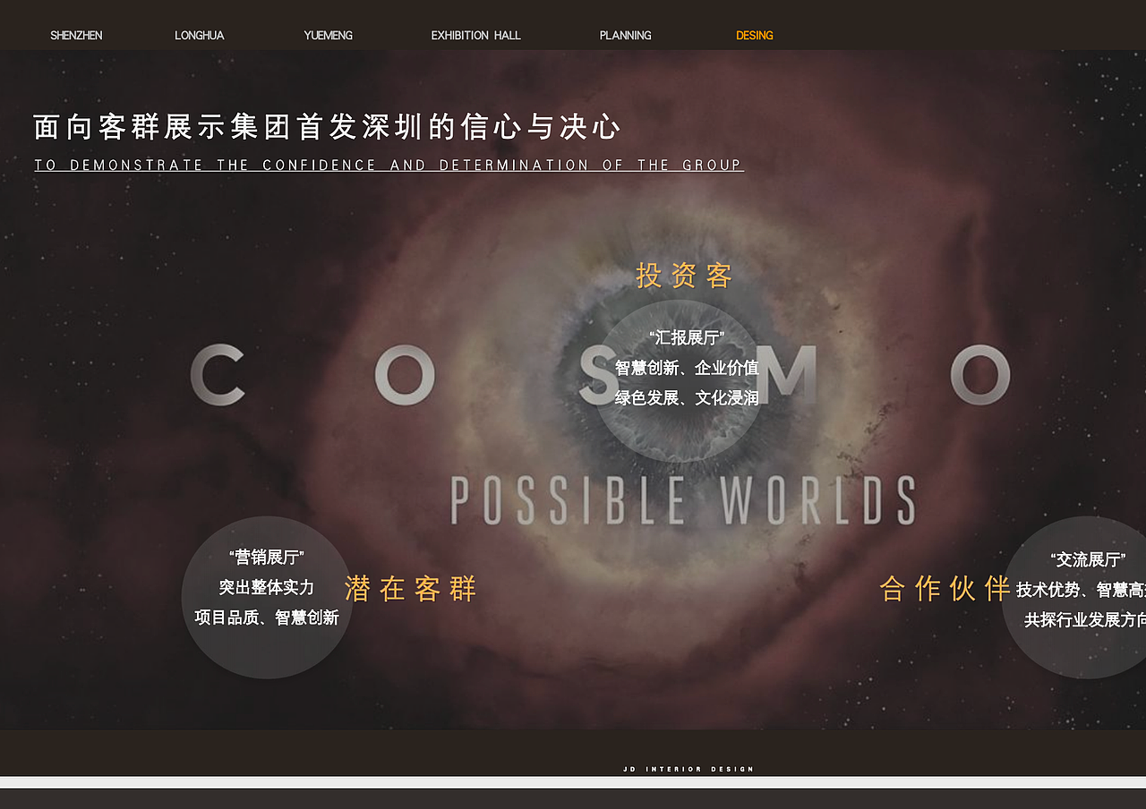 23年3月 规划馆 展厅设计提案（图ZMzQ0NTgzMTc2） - 商业空间设计 - 站酷设计师北魏原创素材 - 站酷ZCOOL