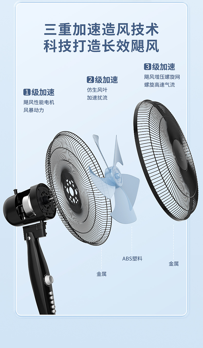 电商详情 | 钻石牌轻音摇头落地扇详情 小家电详情（图ZMzM5Nzg3NDQ4） - 电商 - 站酷设计师三毛要饭计原创素材 - 站酷ZCOOL
