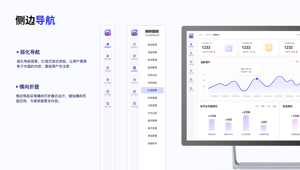 一对一项目B端后台管理系统（图ZMzUwNzUzNTky） - 其他UI - 站酷设计师似葵葵原创素材 - 站酷ZCOOL