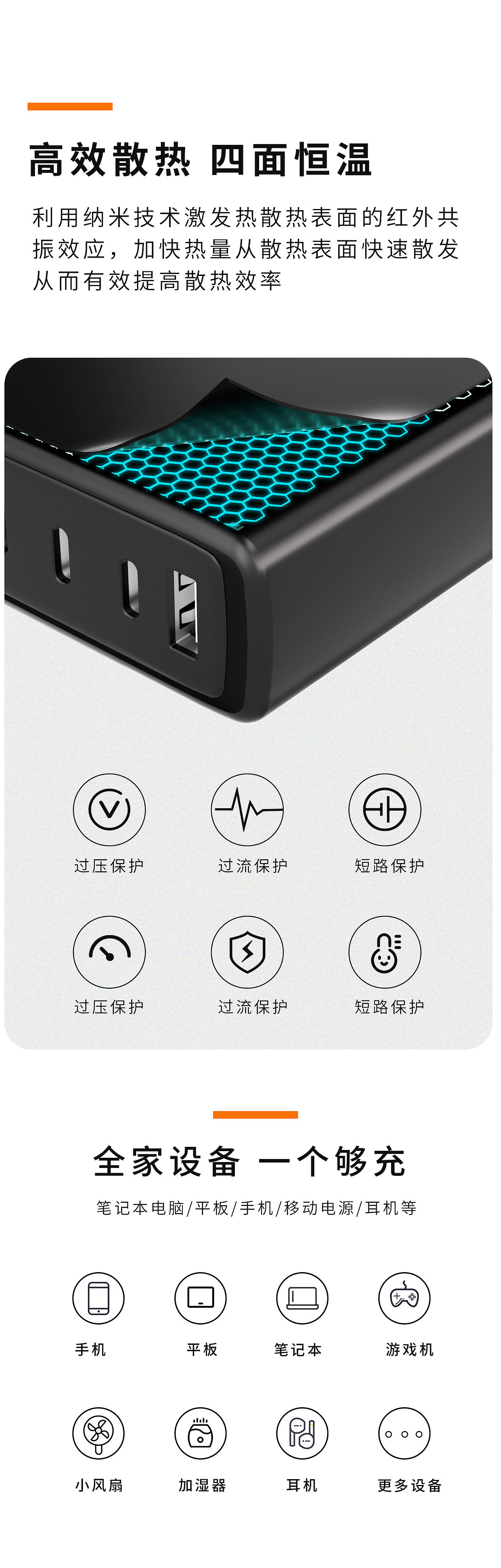 充电头详情页（图ZMzY3ODE5NTky） - 场景 - 站酷设计师Yolanda罗原创素材 - 站酷ZCOOL