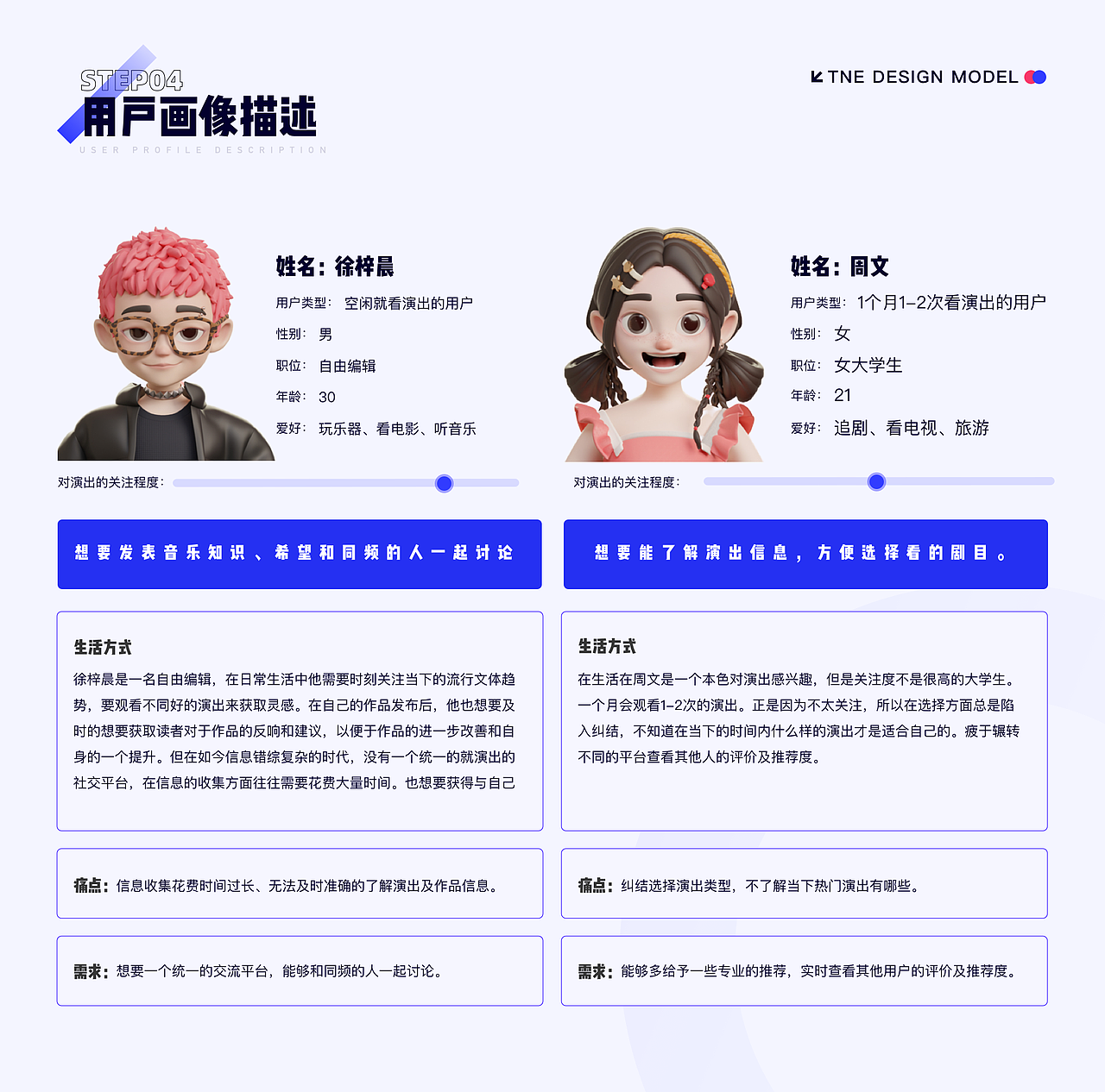 朱蕾铔的UI作品集