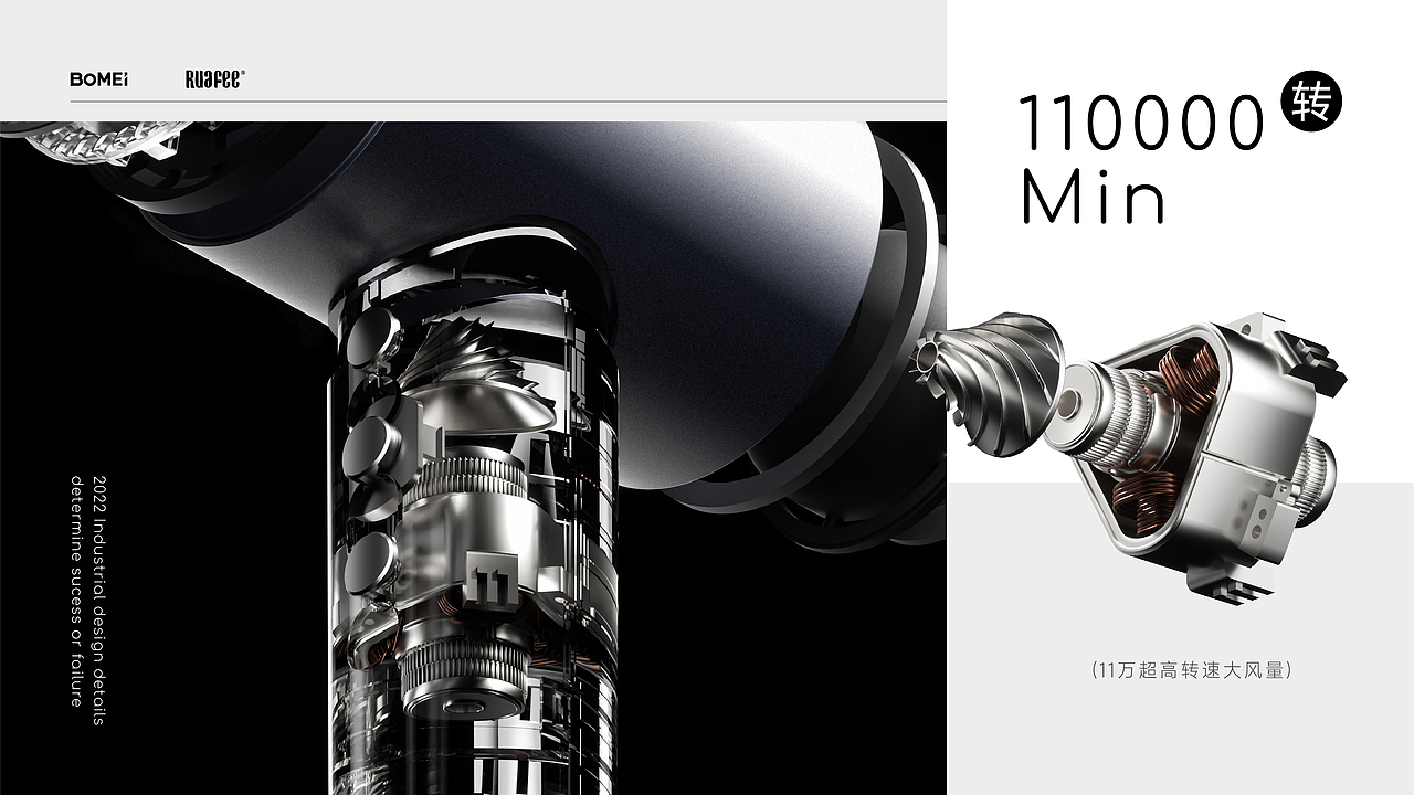 2022~2023商业项目整理