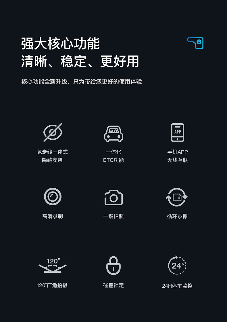 行车记录仪详情页（图ZMzM4Nzk1NDIw） - 电商 - 站酷设计师Z71189482原创素材 - 站酷ZCOOL