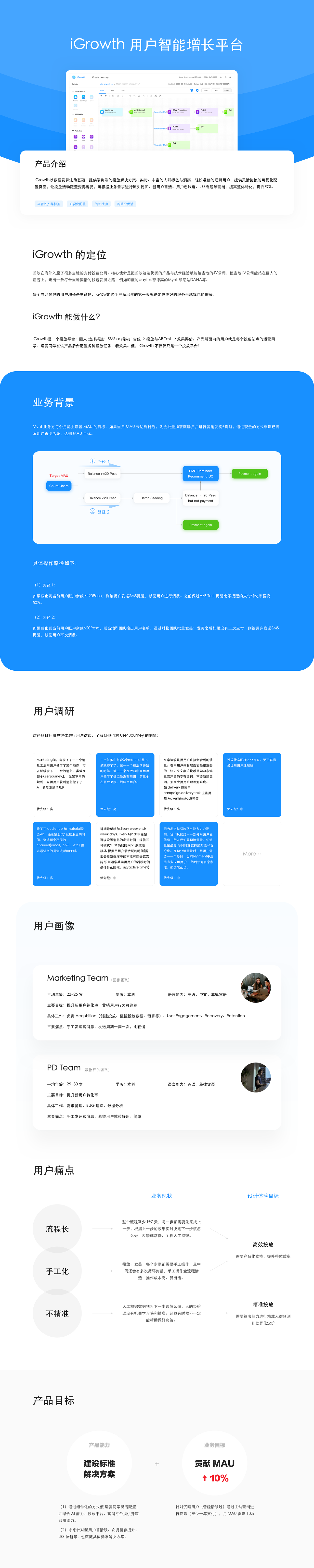 2022年底作品总结