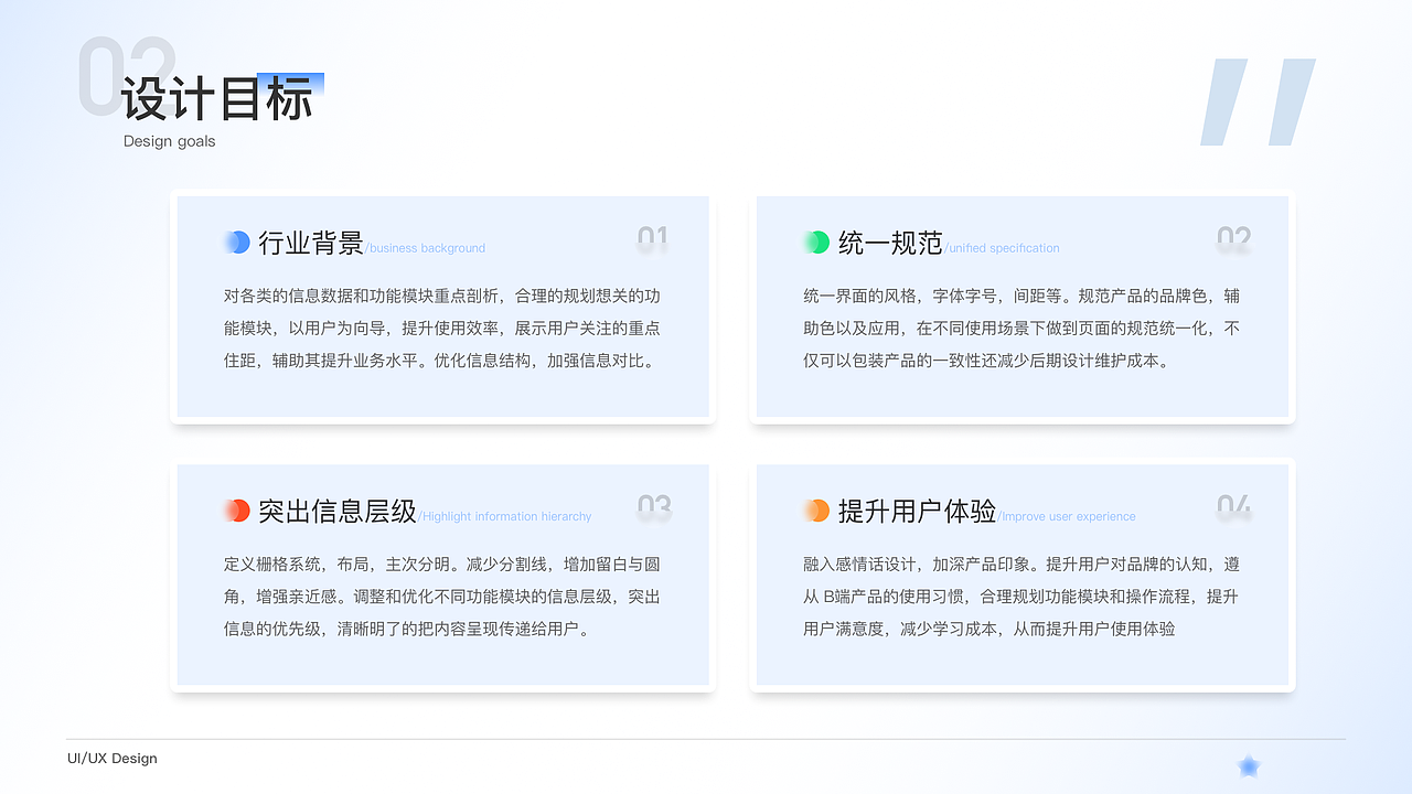 2022作品集 UI作品集（图ZMzA3NjI3ODg0） - APP界面 - 站酷设计师海绵星星星原创素材 - 站酷ZCOOL