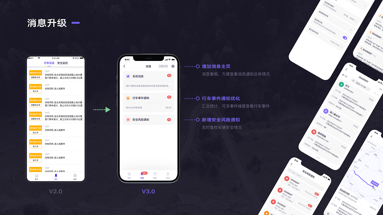 智能车辆管理系统改版-B端（图ZMzUyMTM4MDQw） - 软件界面 - 站酷设计师星星闪一闪原创素材 - 站酷ZCOOL