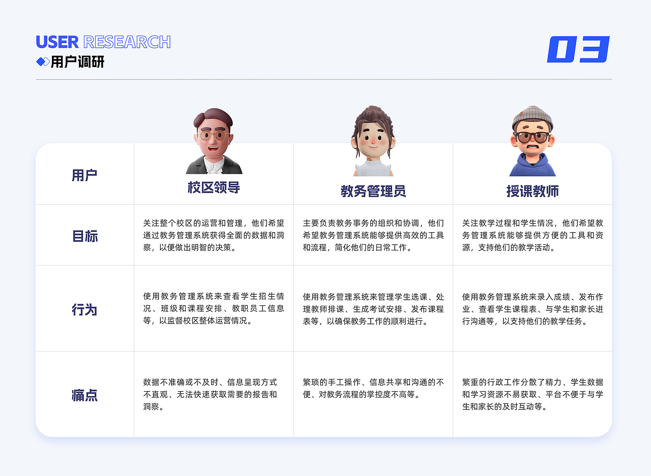 2023 UI作品集（图ZMzU0MTQwODA4） - APP界面 - 站酷设计师Z15337030原创素材 - 站酷ZCOOL