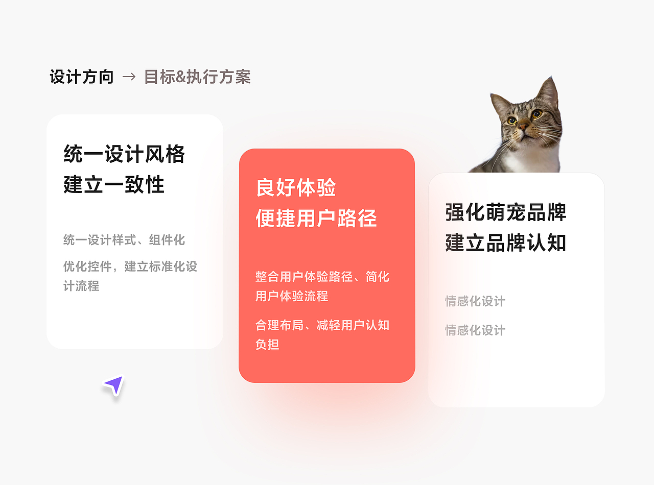 设计案例｜宠物领养社区解决方案探索（图ZMzIxNTM3MDky） - APP界面 - 站酷设计师SorcererDesign原创素材 - 站酷ZCOOL