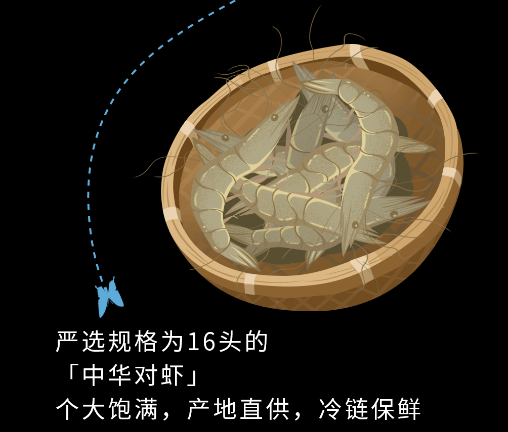 微信公众号推文长图动图-新品上市（图ZMzYyMDQ0MTUy） - 运营设计 - 站酷设计师零零liu原创素材 - 站酷ZCOOL