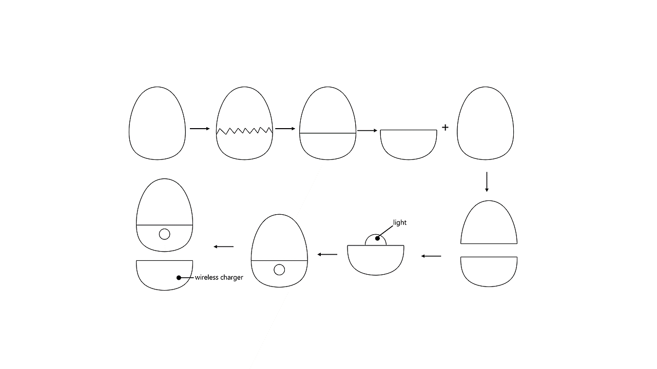 鸡蛋夜灯（图ZMzM1MzYwNjU2） - 电子产品 - 站酷设计师齐_冰原创素材 - 站酷ZCOOL