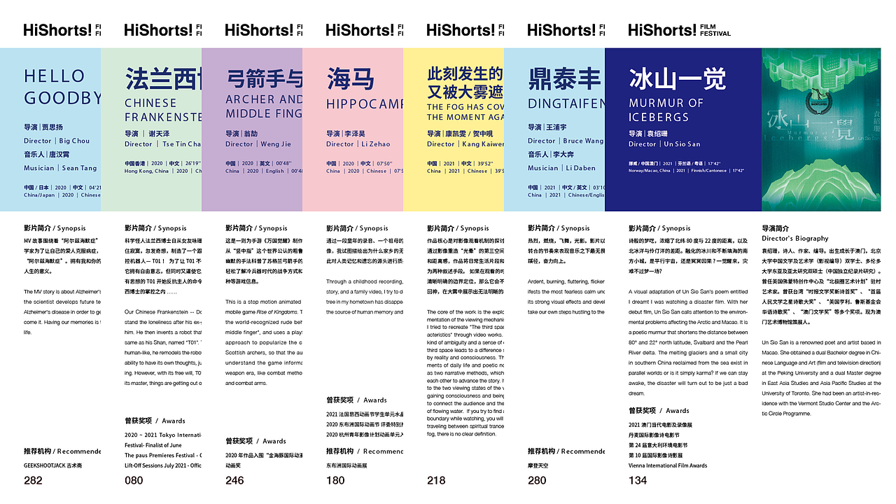 Hishorts！厦门短片周手册设计（图ZMzAzNTIwODgw） - 书籍/画册 - 站酷设计师东风不识相原创素材 - 站酷ZCOOL