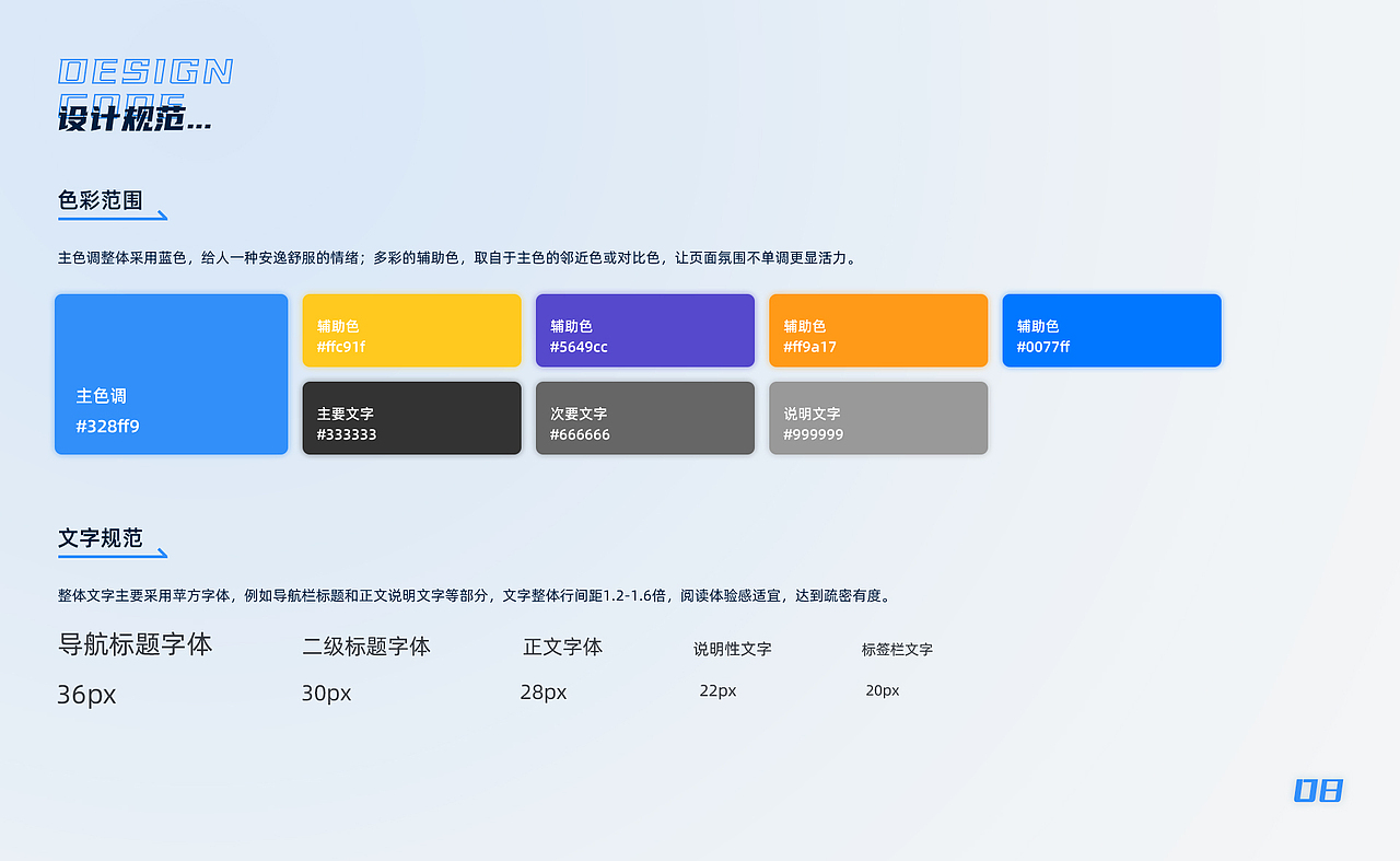 2022UI项目作品合集