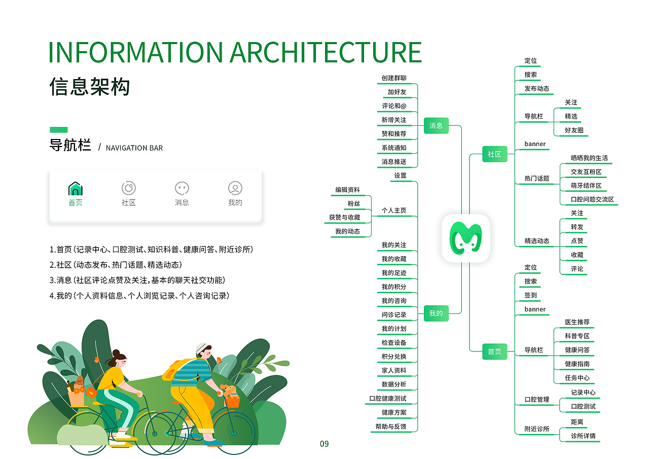 萌牙APP界面设计（图ZMzI3NTI1NjQ0） - 主题/皮肤 - 站酷设计师UI设计星球原创素材 - 站酷ZCOOL