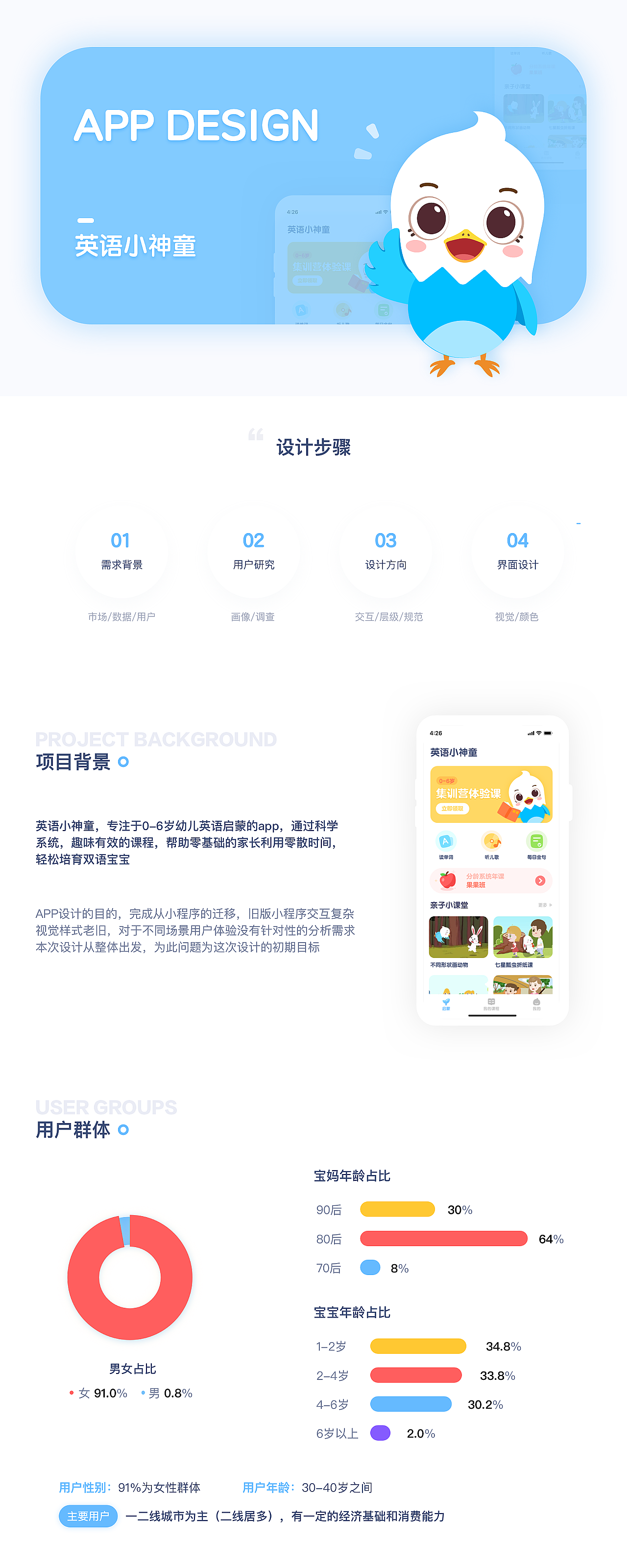 英语小神童（图ZMzUzODc5MjEy） - APP界面 - 站酷设计师Leixe原创素材 - 站酷ZCOOL