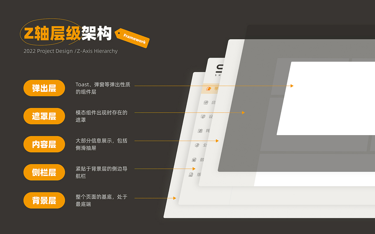 2022作品集（图ZMzUxMDkyMzYw） - 软件界面 - 站酷设计师多喝热水666原创素材 - 站酷ZCOOL