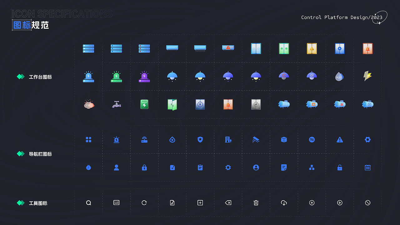 智慧园区一体化管控平台