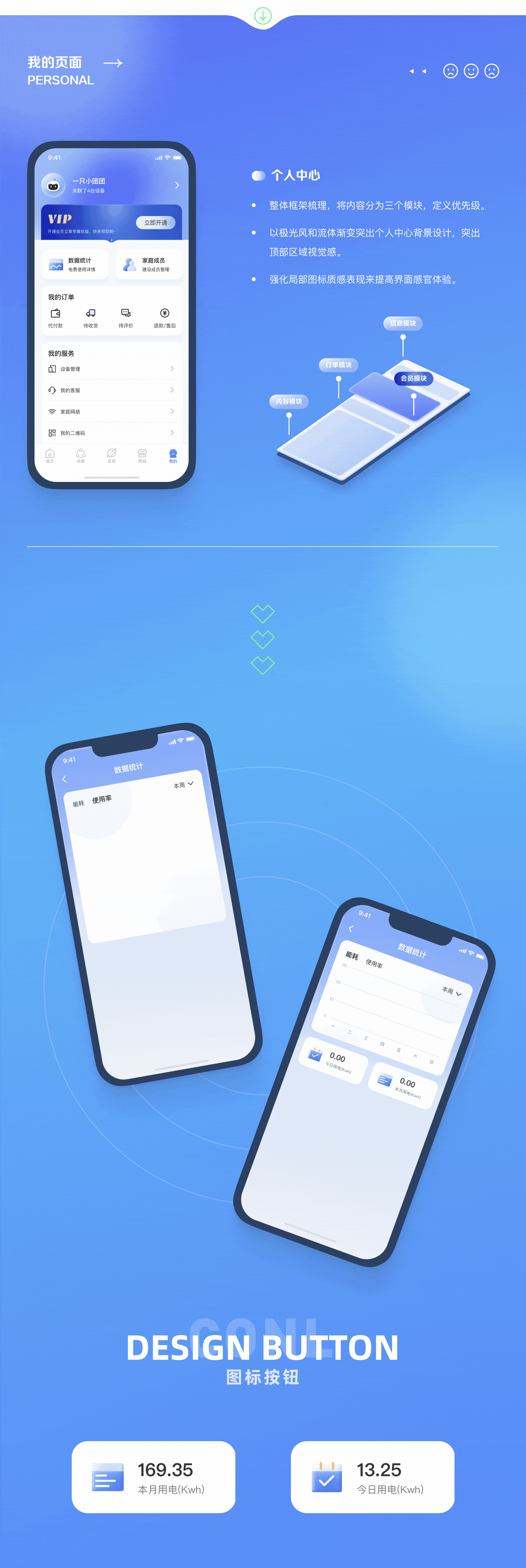 小团 智能家居APP｜IP设计｜UI设计｜UE设计（图ZMzU3MjY0NDky） - APP界面 - 站酷设计师思兮兮原创素材 - 站酷ZCOOL