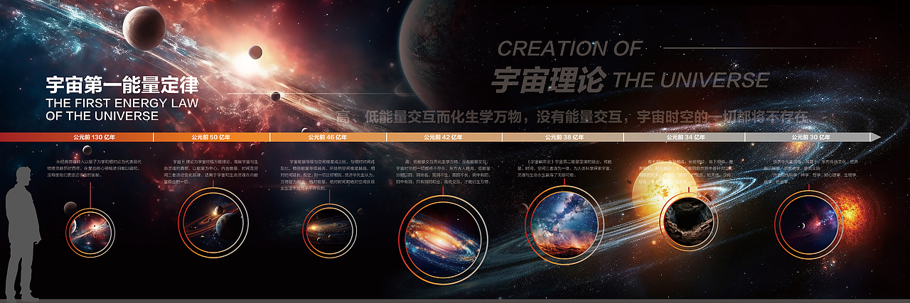 展厅立面设计（图ZMzUxNzI5Nzgw） - 展陈设计 - 站酷设计师JIANG2015原创素材 - 站酷ZCOOL