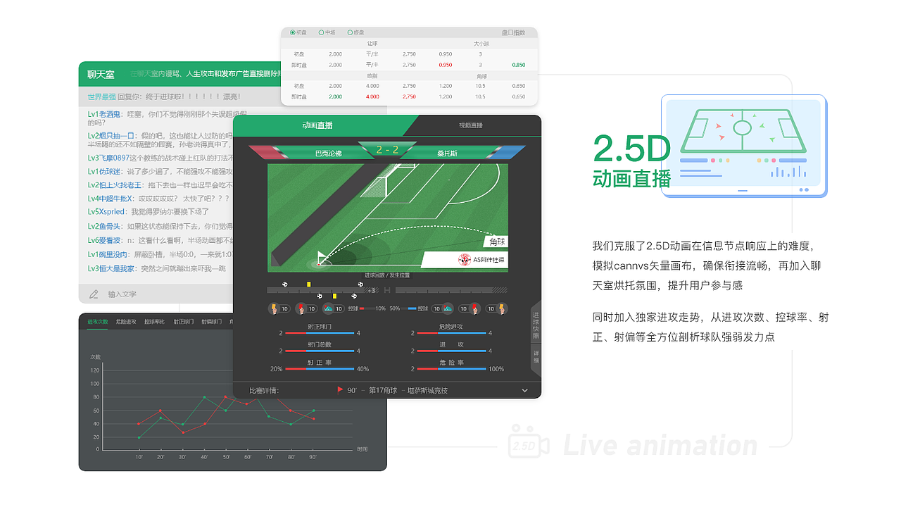 看球体育网（图ZMzA2NDE5OTE2） - 门户网站 - 站酷设计师安然夜原创素材 - 站酷ZCOOL