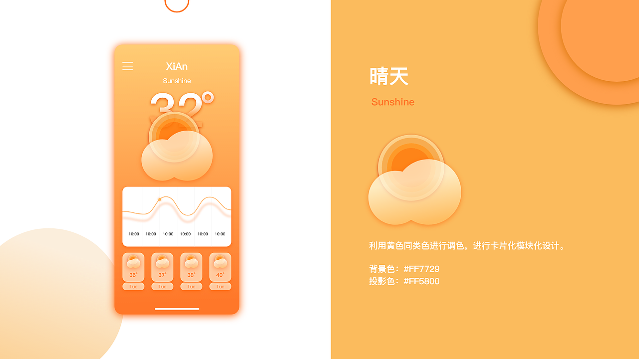 《练习作品》（图ZMzE0NjMwNDg0） - APP界面 - 站酷设计师有创意的小魏原创素材 - 站酷ZCOOL