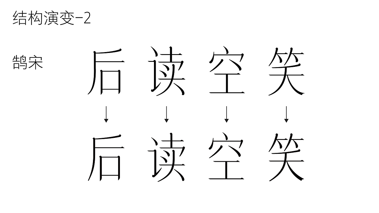 《雀宋》《鹄宋》制作分享（图ZMzI2NTgwMjQ4） - 字体/字形 - 站酷设计师是阿潇原创素材 - 站酷ZCOOL