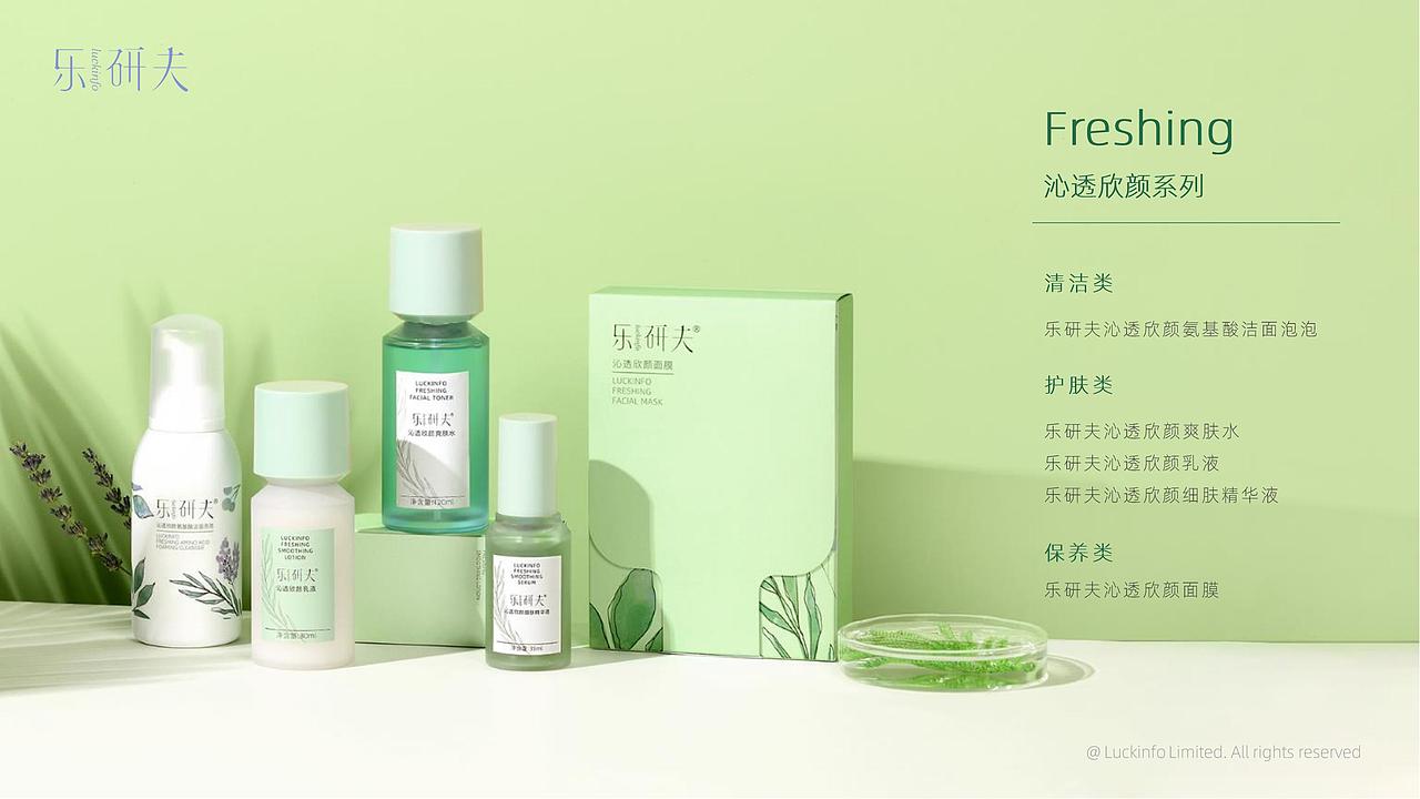乐研夫全系列产品介绍