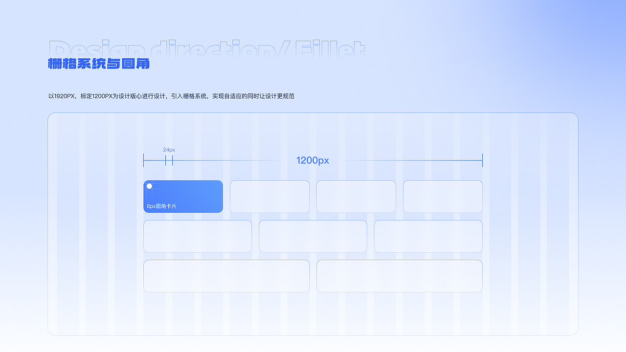 微投票系统PC+B端后台