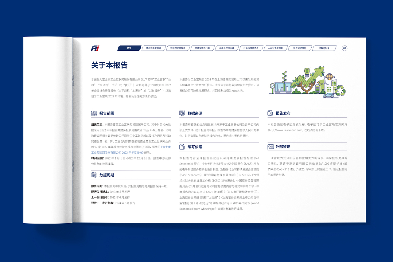 工业富联2022社会责任报告ESG报告可持续发展报告（图ZMzQ2NzIyNTQw） - 书籍/画册 - 站酷设计师奥格美Design原创素材 - 站酷ZCOOL