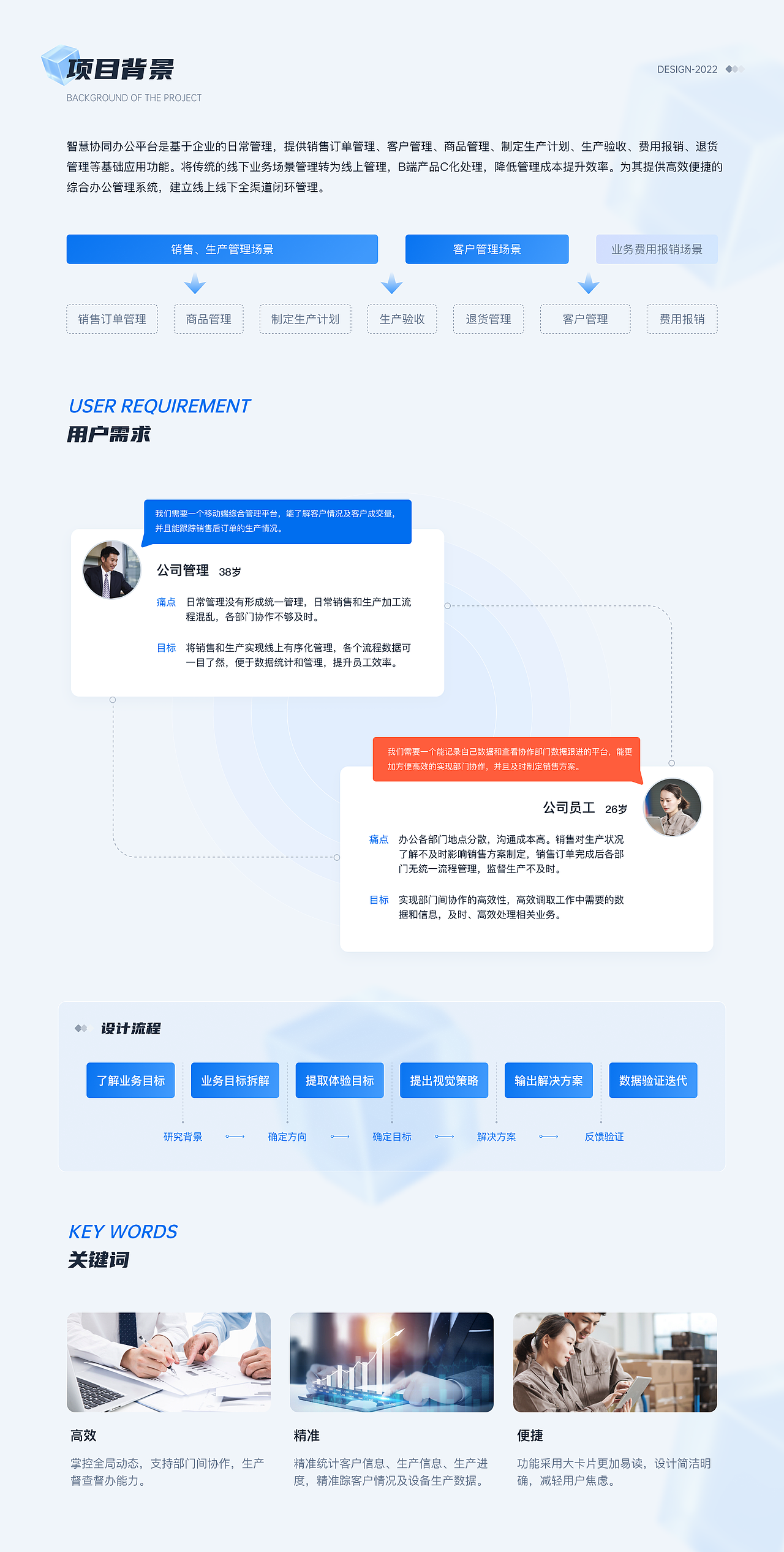 智慧协同办公平台（图ZMzI2Mzc3NDQ4） - 软件界面 - 站酷设计师超级马荔原创素材 - 站酷ZCOOL