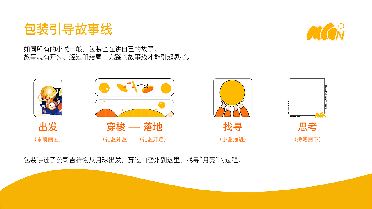 Jet Commerce 杰晞中秋礼盒设计（图ZMzE1MDI2ODky） - 包装 - 站酷设计师只是尔尔原创素材 - 站酷ZCOOL