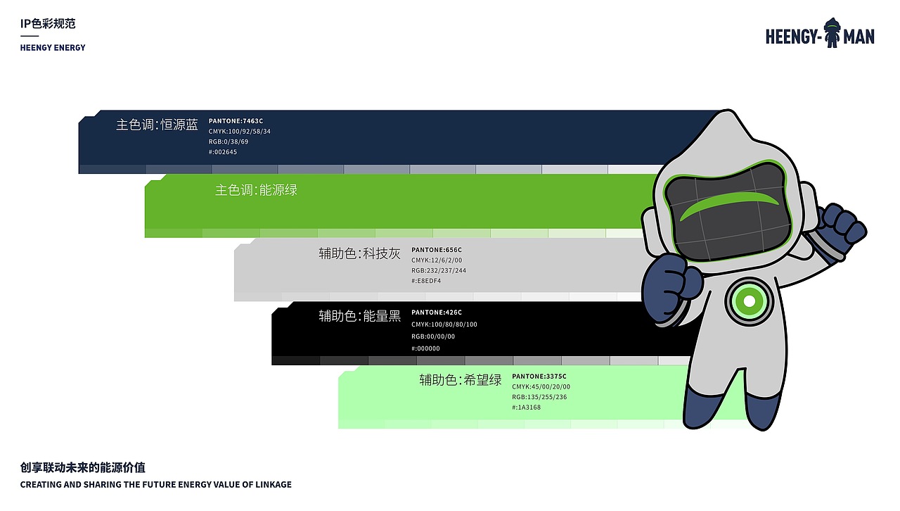 IP创建实例｜以潮流思维构建易用易传播的IP系统（图ZMzUwNTA0MTE2） - IP形象 - 站酷设计师吉物造原创素材 - 站酷ZCOOL