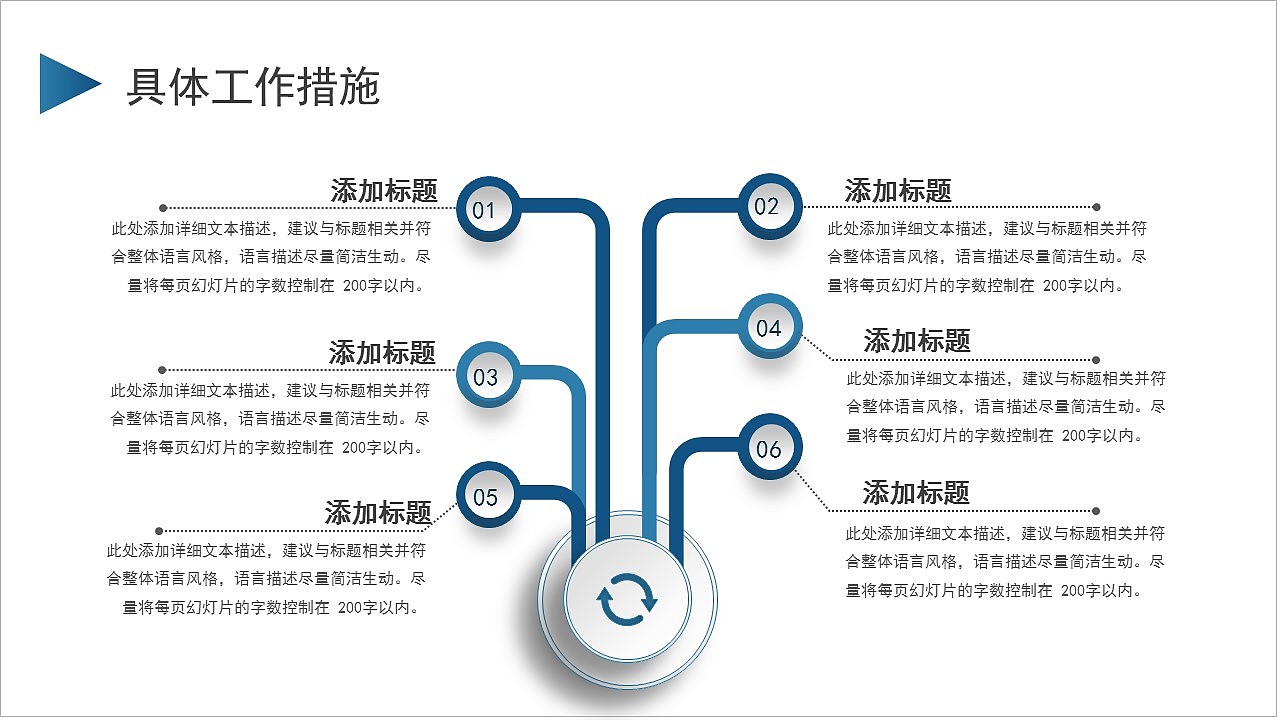 大气蓝色商务风工作述职报告演示PPT模板
